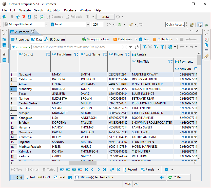 mongodb tabular data