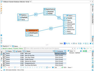 How does Visual Query Builder help optimize your work