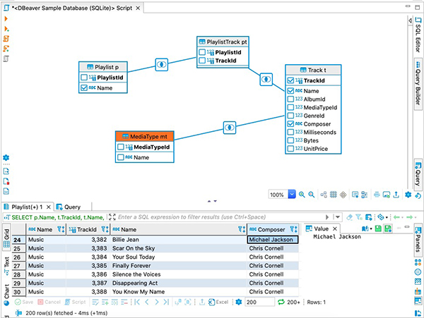 How Does Visual Query Builder Help Optimize Your Work 0797