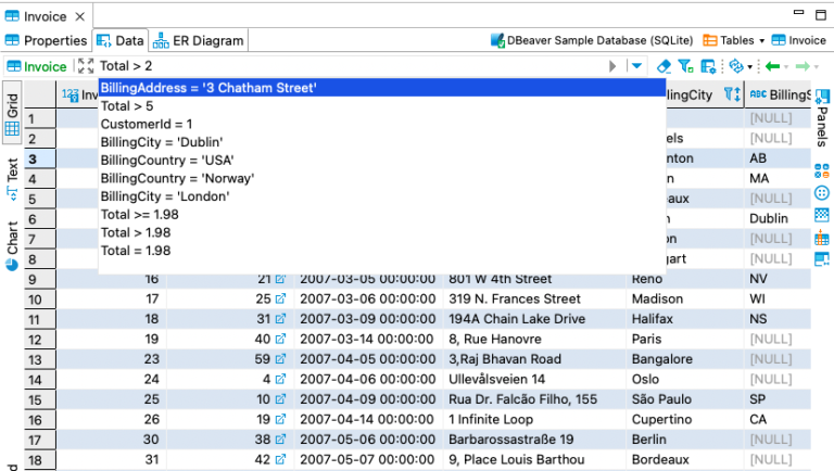 DBeaver Blog | Data Editor Overview