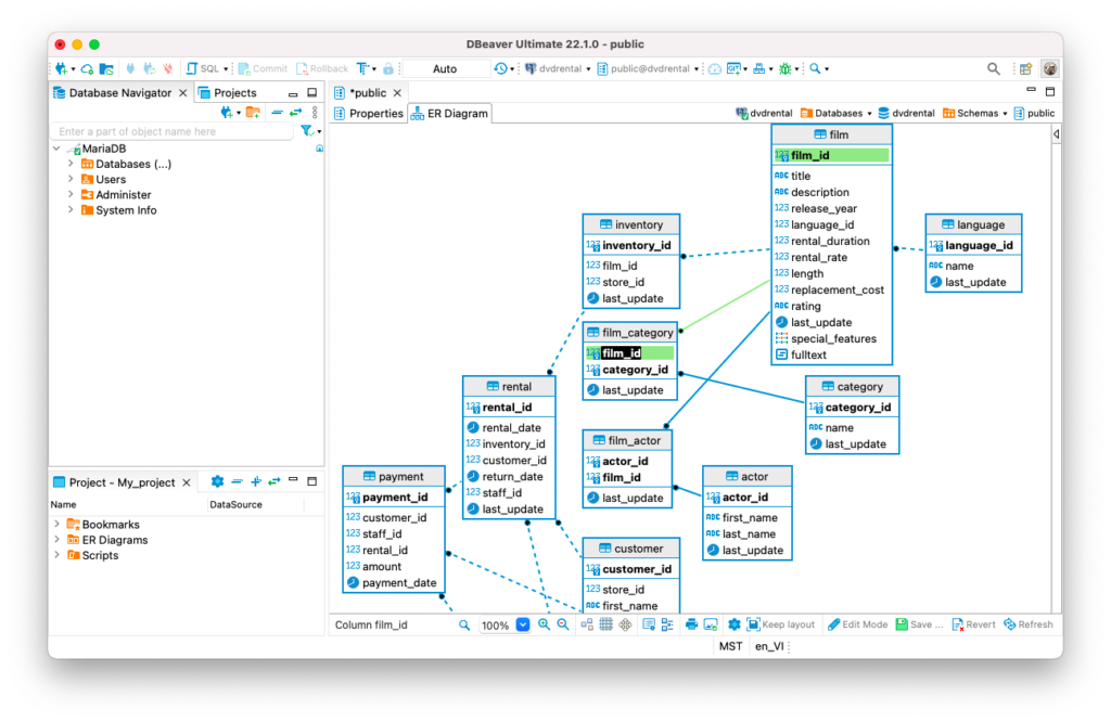 database er diagram