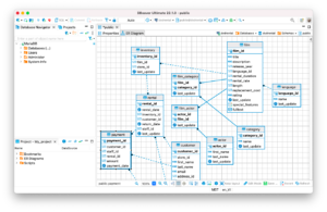 Two ways to use ERD in DBeaver