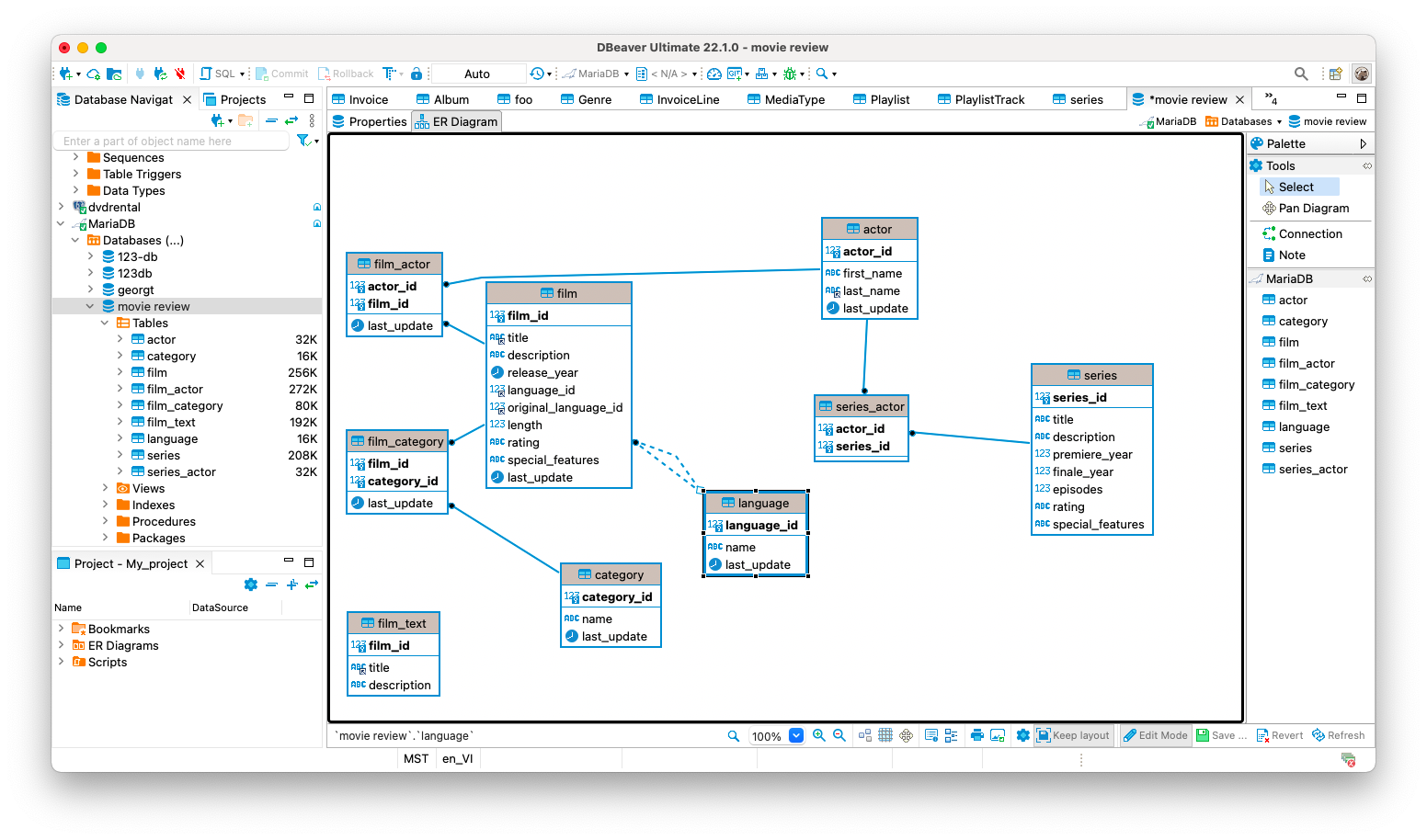 Forward Engineering With Erd