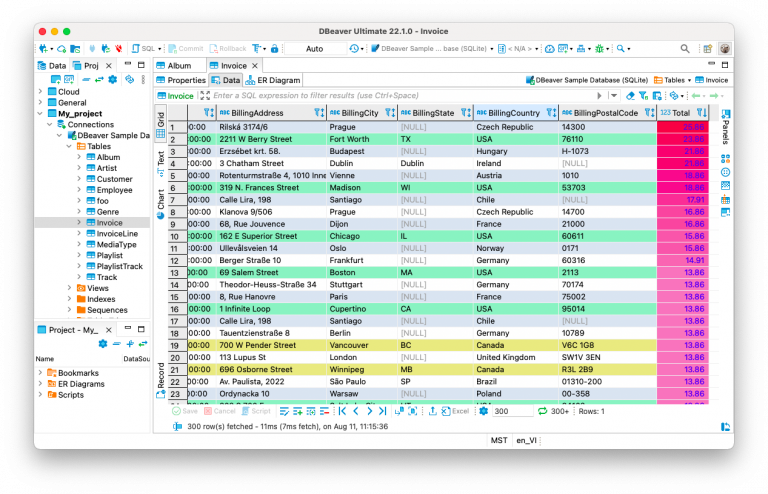 Highlight your data in the grid