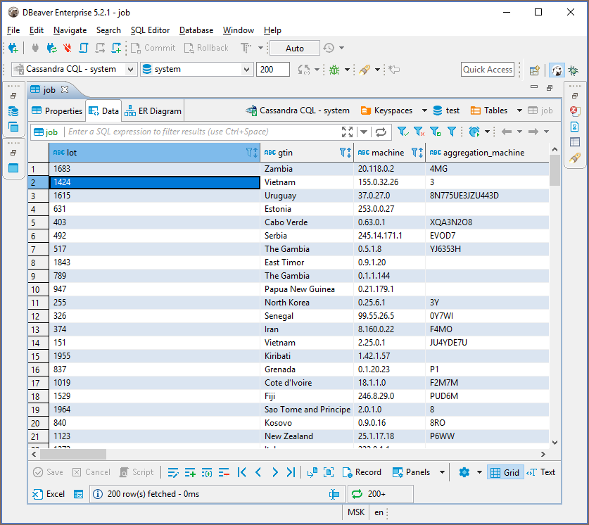 dbeaver sql editor