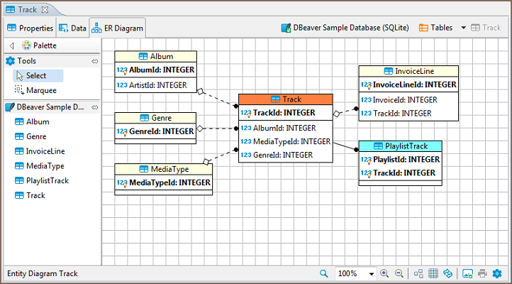 create tables dbeaver