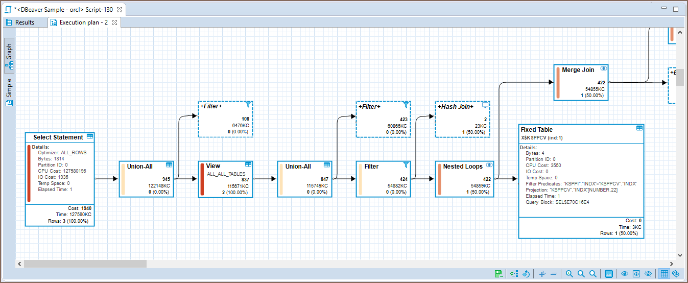 autonomie-lkw-panel-postgresql-execution-plan-narabar-komplikationen