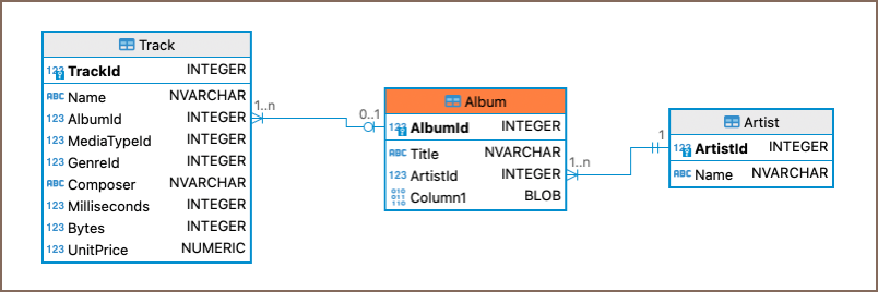 DBeaver Documentation