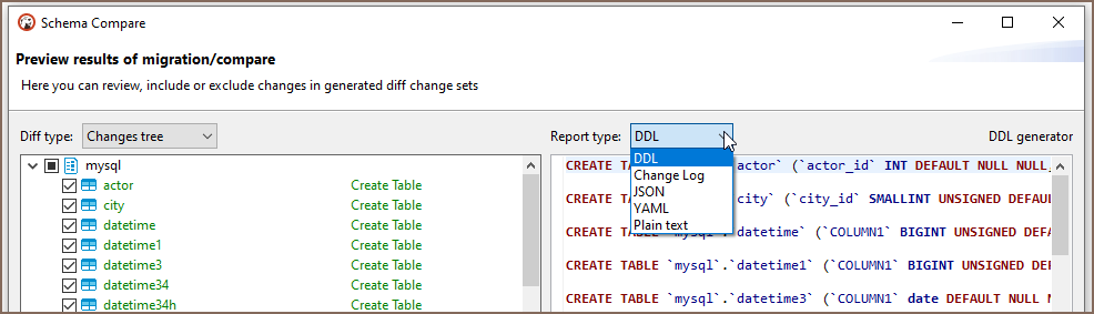 json compare jsonassert identical